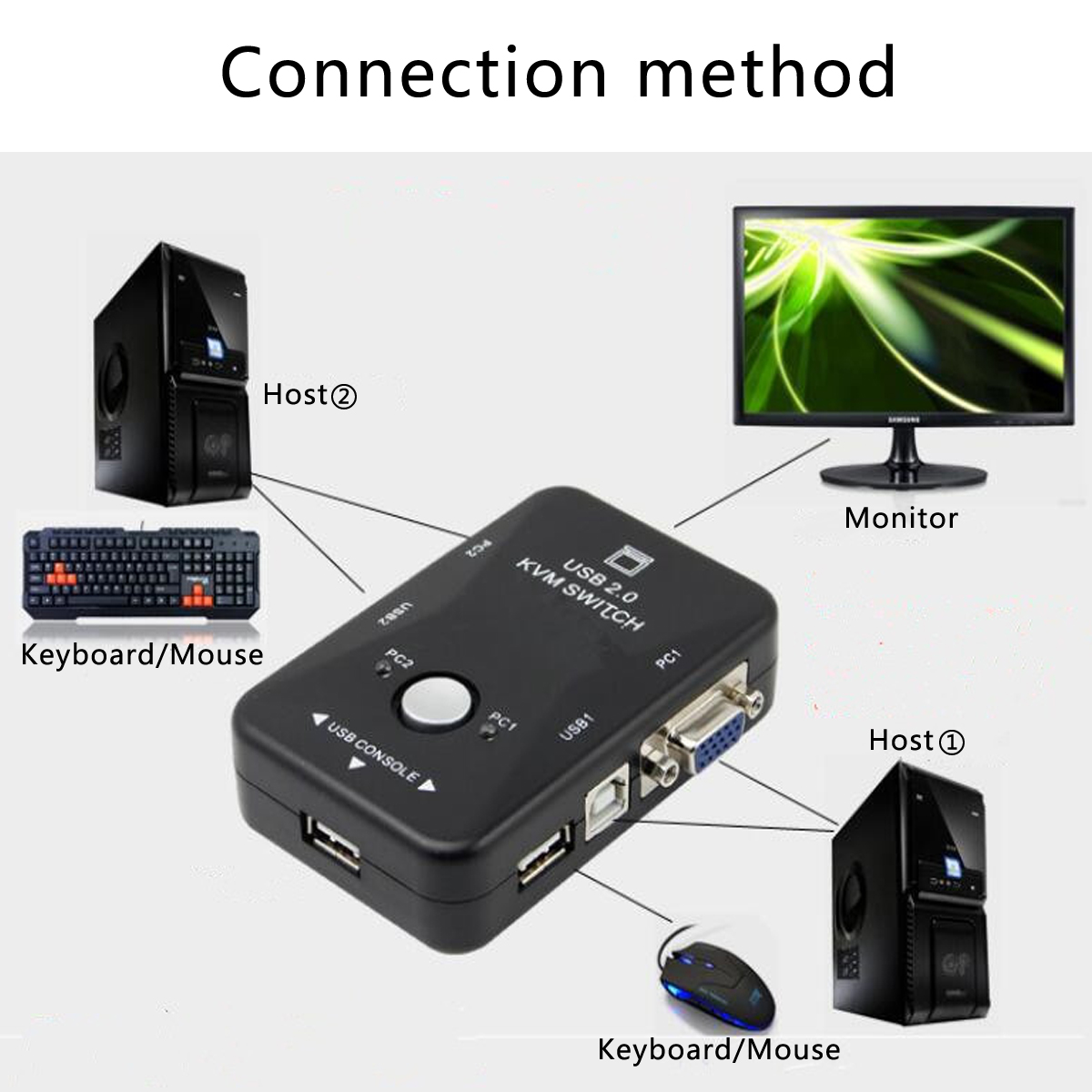 2-Port-USB-20-VGA-KVM-Switch-Monitor-Keyboard-Mouse-Sharing-Switch-Adapter-with-VGA-Cables-1311182