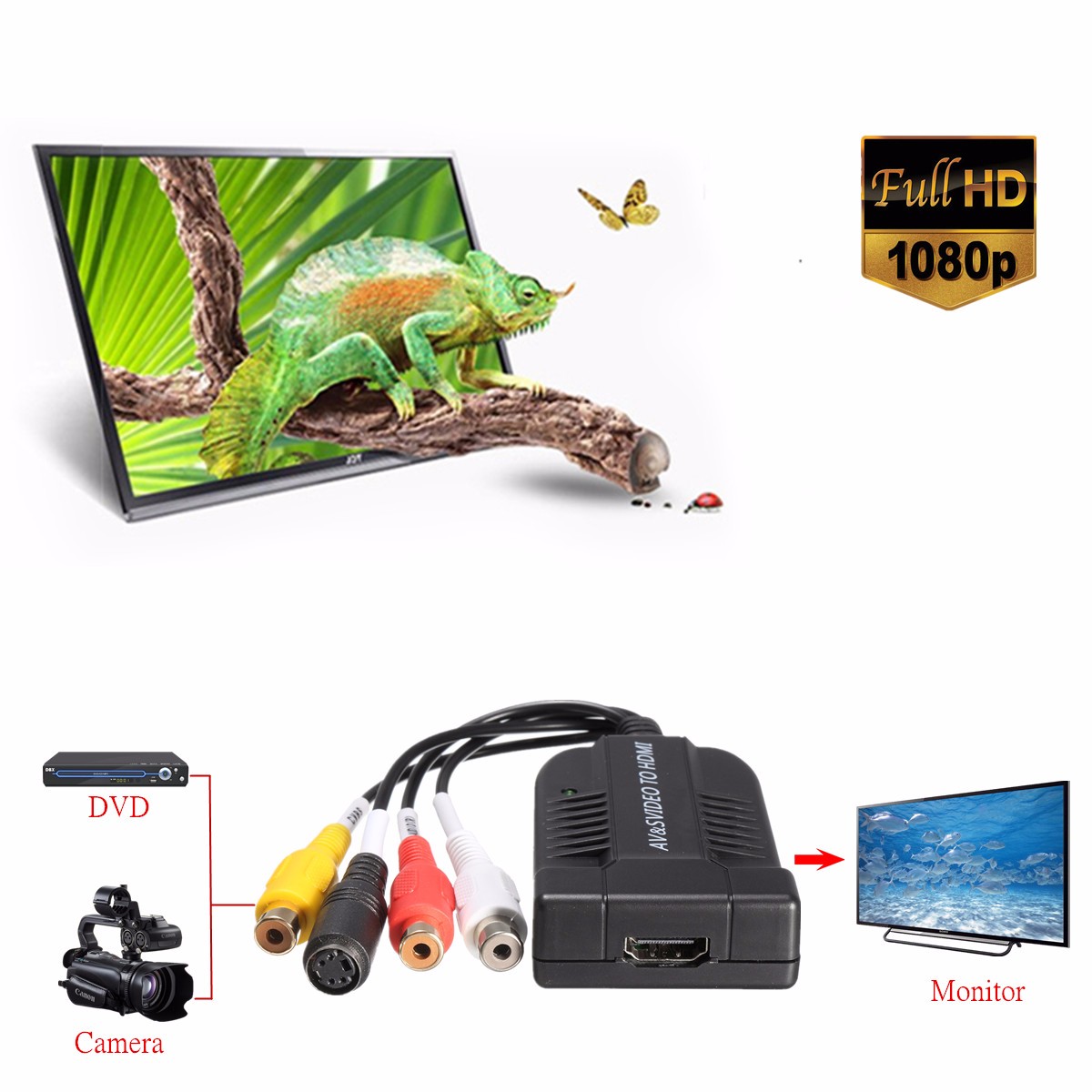 1080P-HD-AV-and-S-Video-To-HDMI-Audio-Adapter-Converter-with-USB-Cable-for-HDTV-DVD-1080611