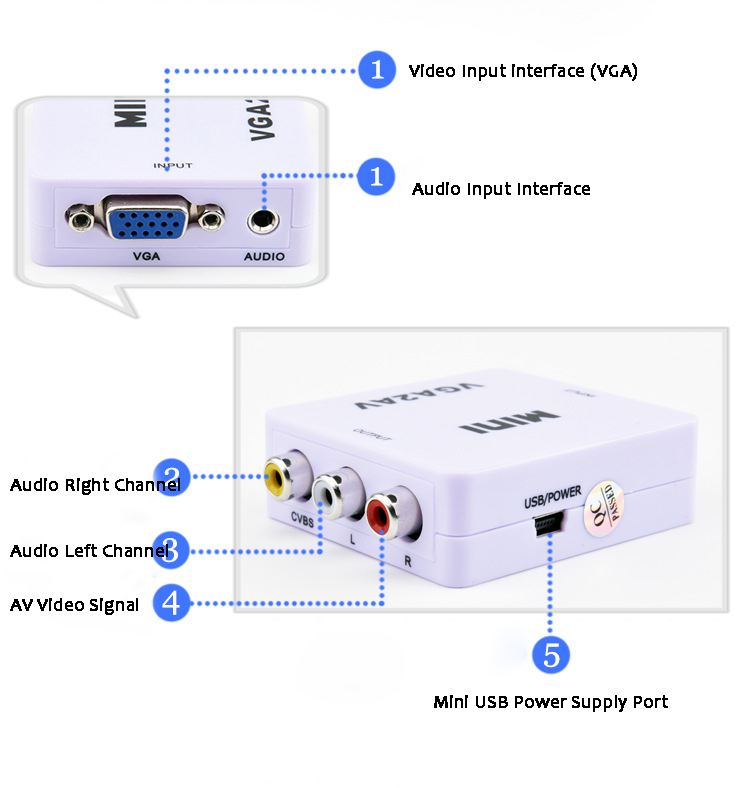 1080P-Mini-VGA-to-AV-RCA-Converter-VGA2AVCVBS-Adapter-for-PC-to-HD-TV-Converter-SXGA-Video-Cable-1413813