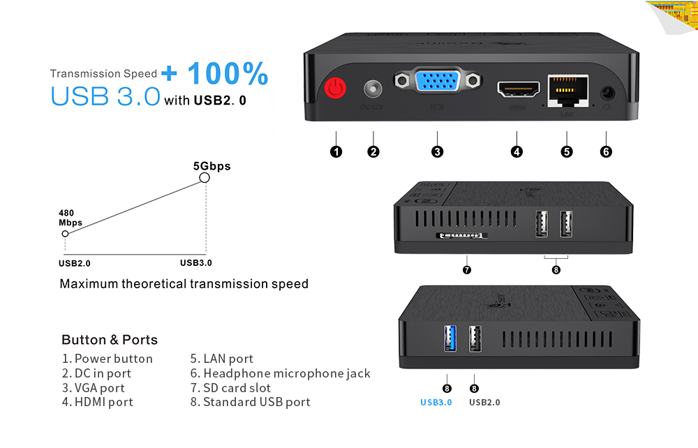 Beelink-BT3-Pro-II-Z8350-4GB-DDR4-RAM-64GB-ROM-1000M-LAN-24G-50G-WIFI-Bluetooth-40-TV-Box-Mini-PC-Su-1395895