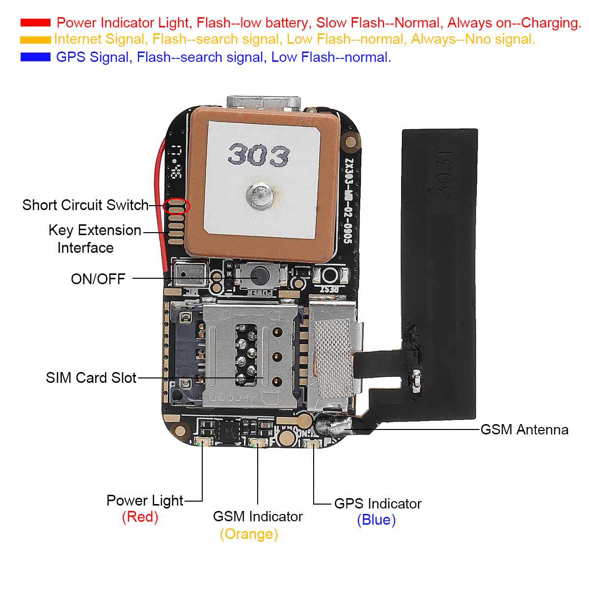 GPS-Tracker-Positioner-Module-GPSAGPSLBSWIFI-Multiple-Locator-For-Kids-Pets-1283489