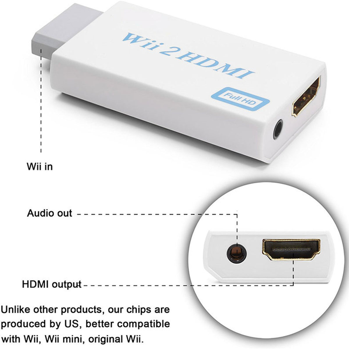 Wii-to-HD-Output-Upscaling-Converter-with-35mm-Audio-Adapter-1080P-1169415