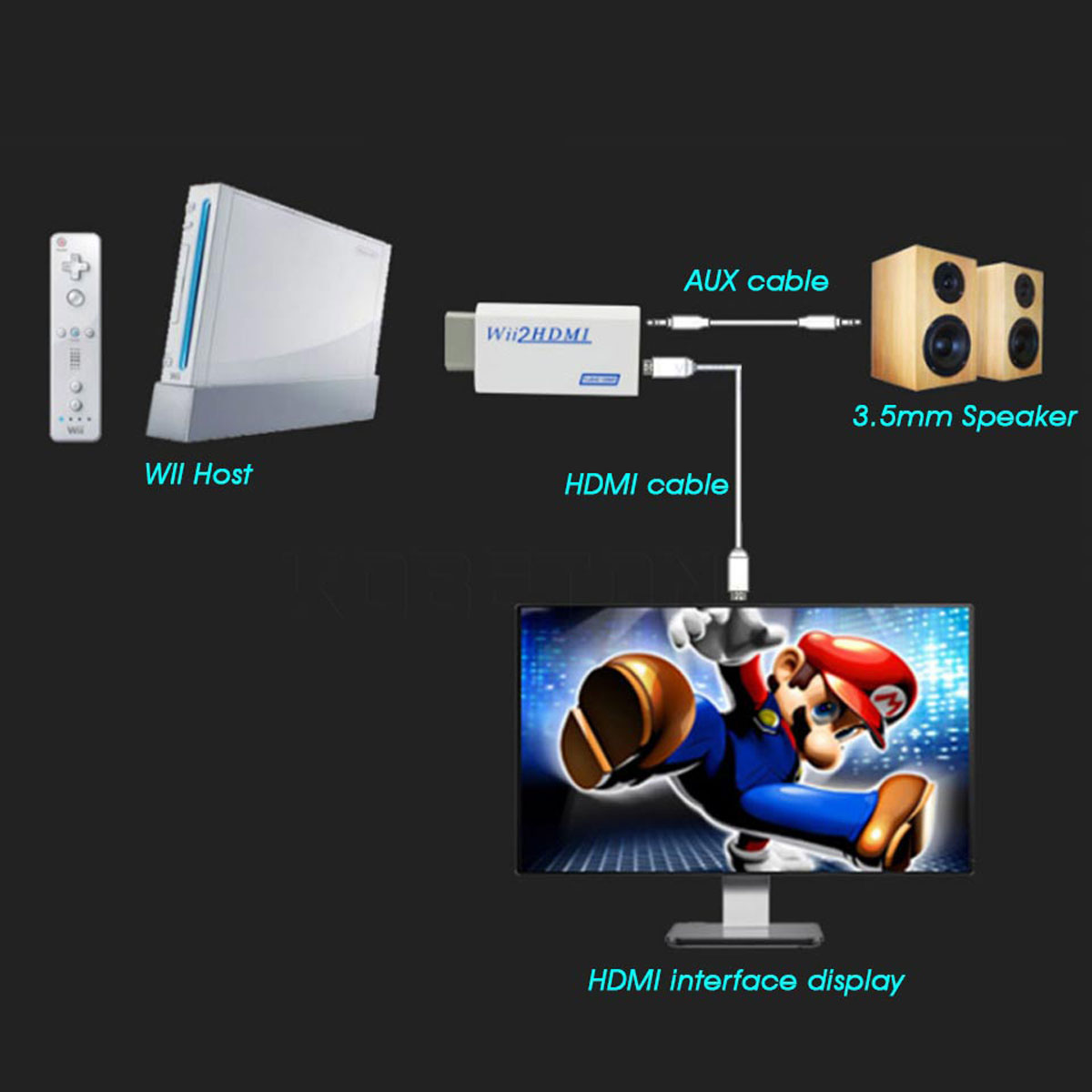 Wii-to-HD-Output-Upscaling-Converter-with-35mm-Audio-Adapter-1080P-1169415