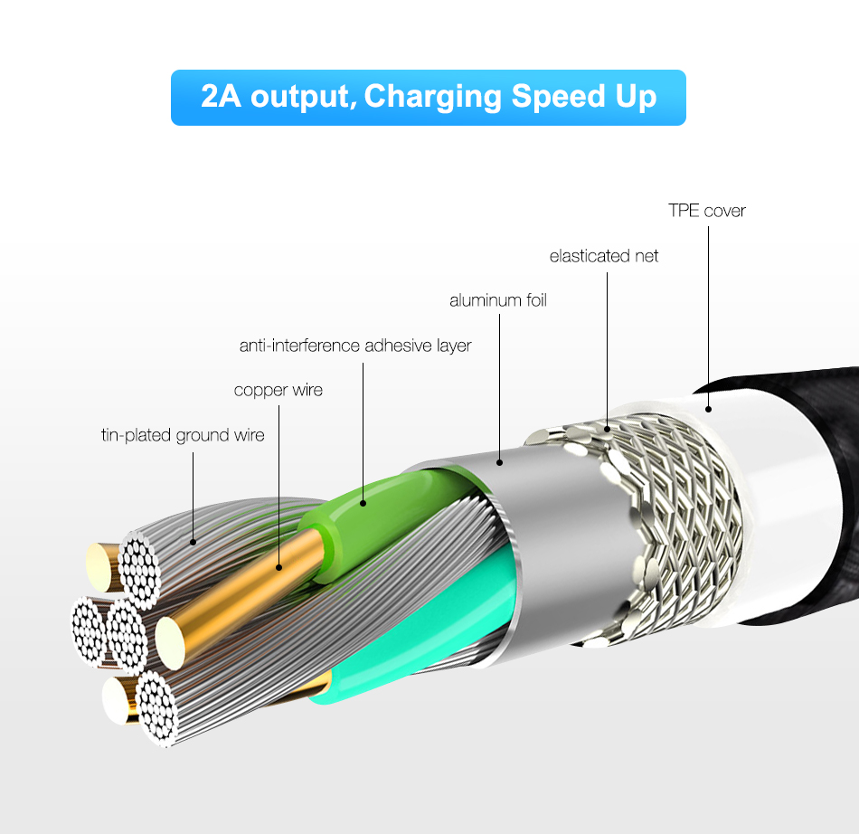 FLOVEME-Micro-USB-LED-Magnetic-Braided-Fast-Charging-Data-Cable-2m-For-Redmi-Note-5-Note-6-Pro-S7-1392883