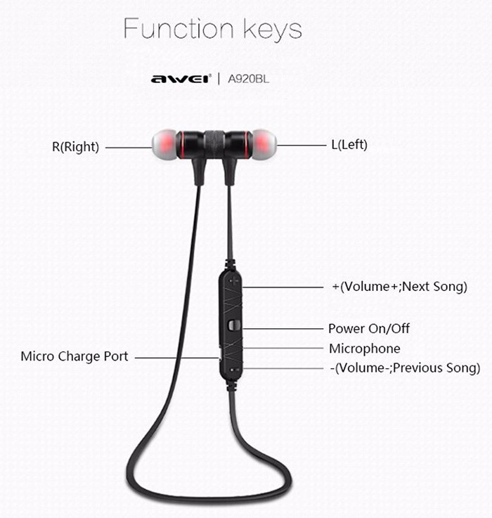 Awei-A920BL-Wireless-Sport-Bluetooth-40-Stereo-In-ear-Earphone-Headphone-Headset-with-Mic-1045216